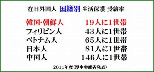 ガルちゃんに貼り付けようとして保存している画像を貼るトピ