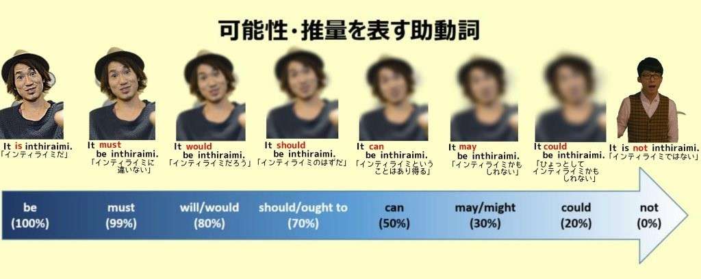 ガルちゃんに貼り付けようとして保存している画像を貼るトピ