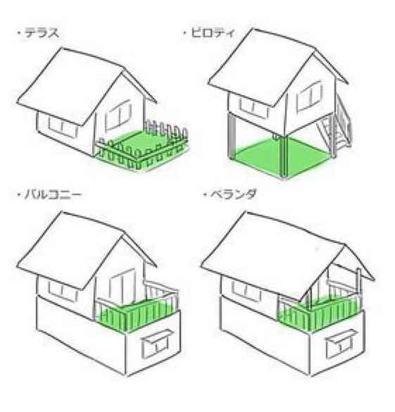 ガルちゃんに貼り付けようとして保存している画像を貼るトピ