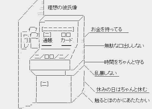 ガルちゃんに貼り付けようとして保存している画像を貼るトピ