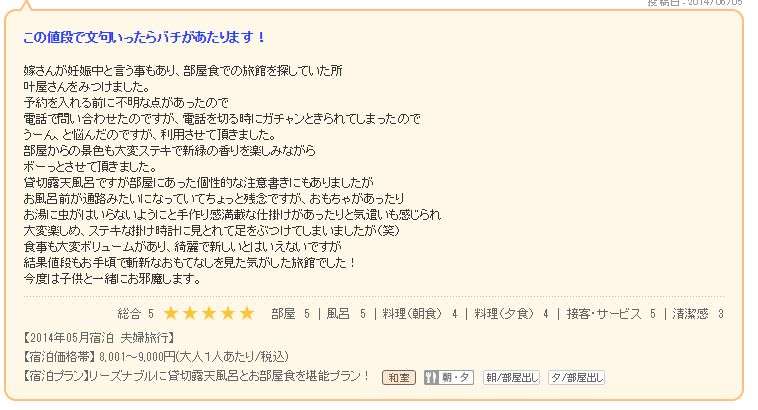 宿泊したホテルや旅館のクチコミ、書きますか？