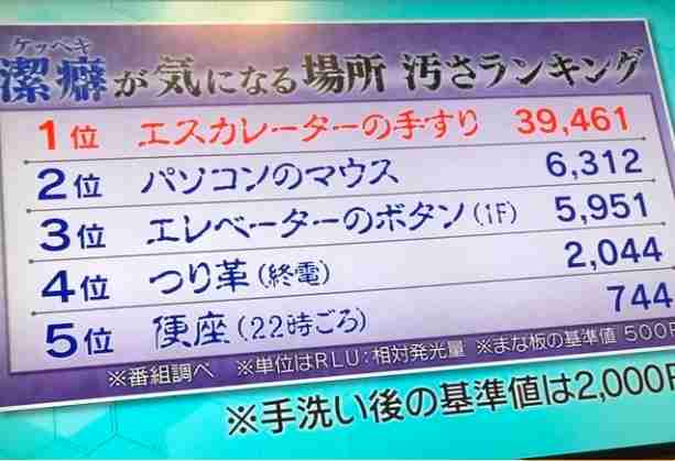 産後潔癖が発動した方