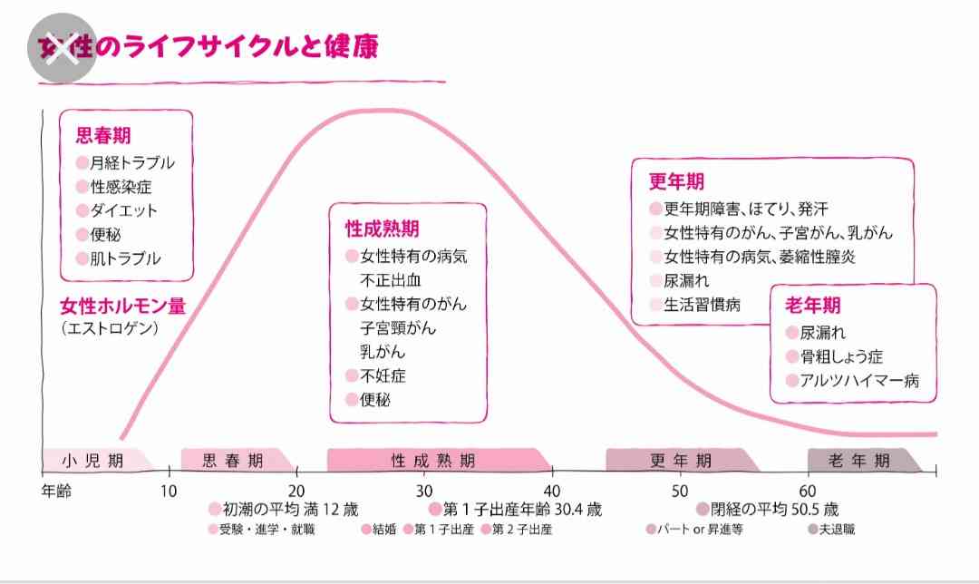 理由は分からないけどイライラする