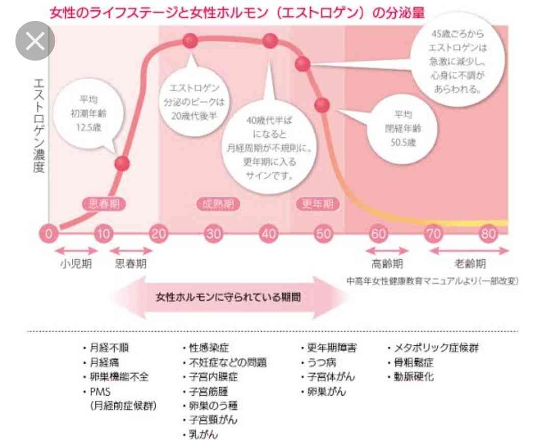 理由は分からないけどイライラする