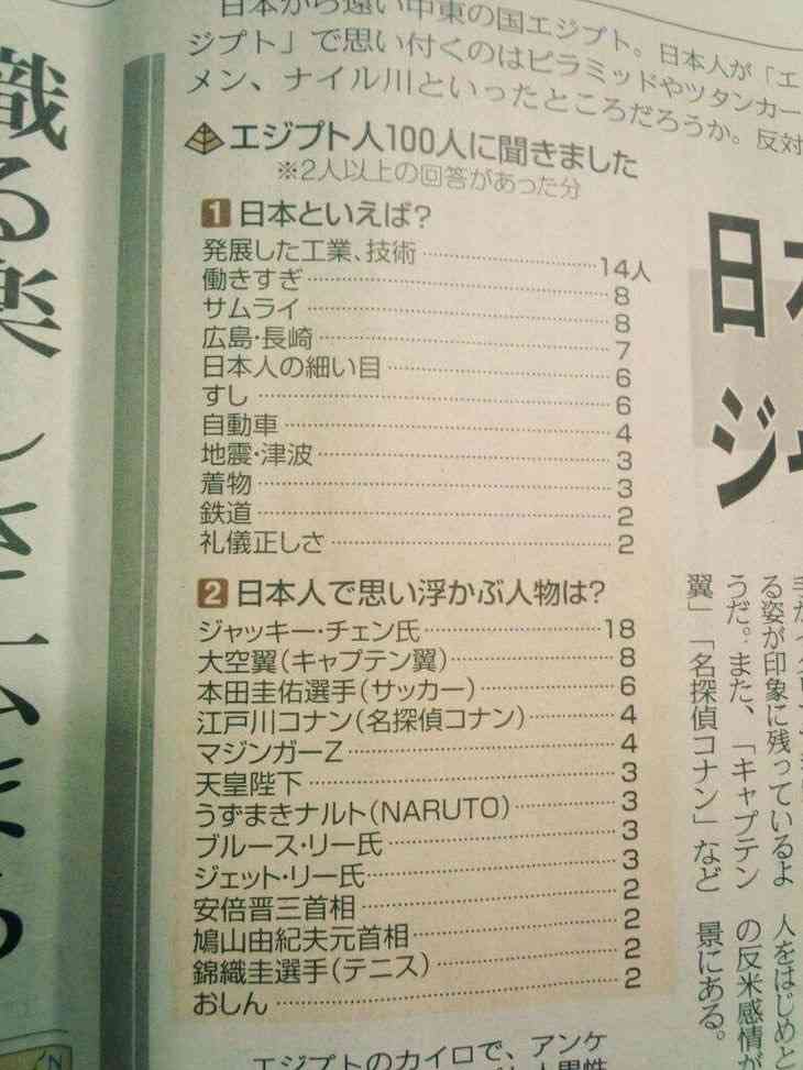 なんか変だと思った画像を貼ってみるトピ