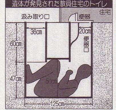 なんか変だと思った画像を貼ってみるトピ