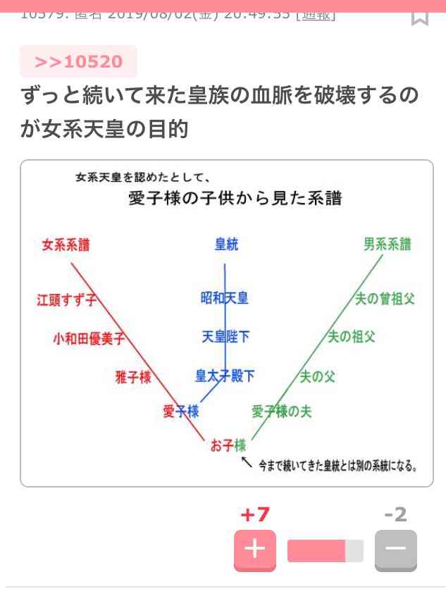 眞子さま南米へご出発　ペルー、ボリビア公式訪問