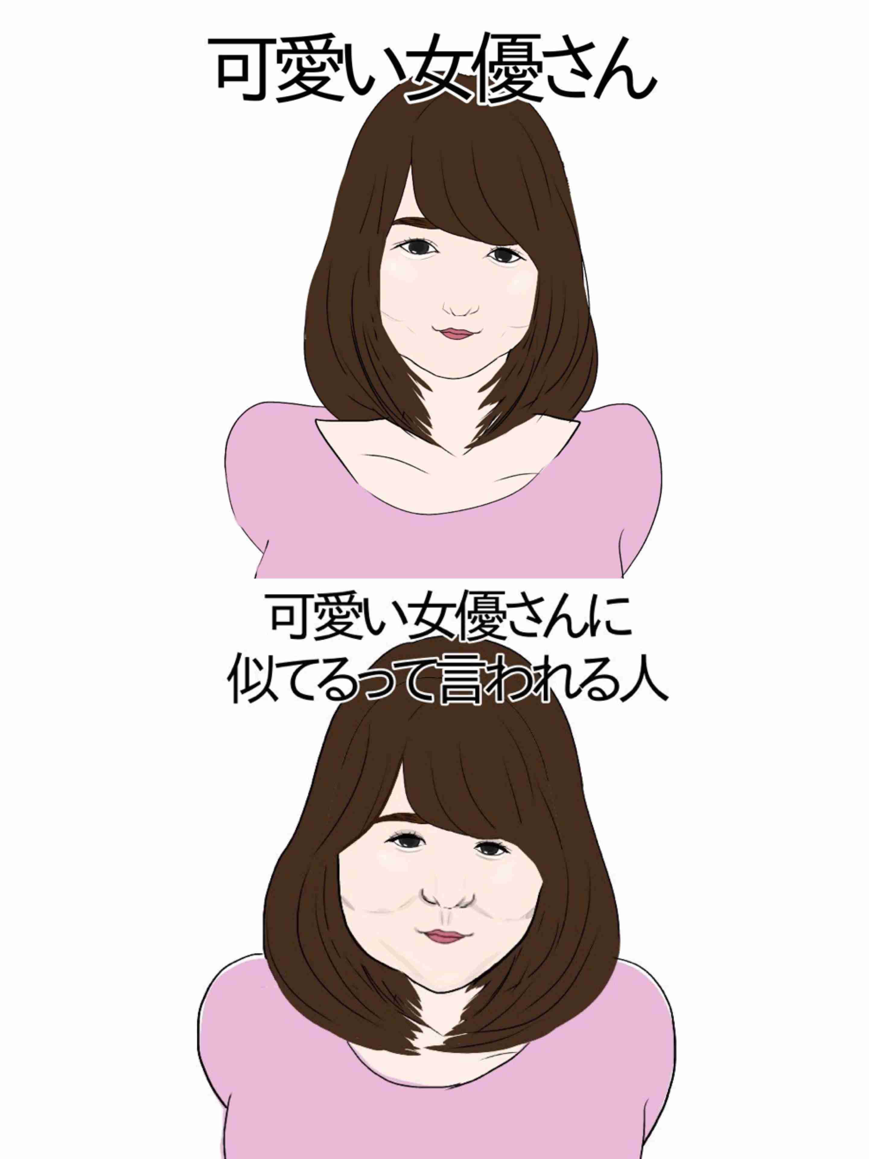 大きな気持ちを持って見ると自分は有名人誰似？
