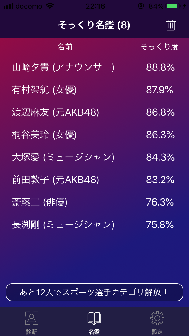 大きな気持ちを持って見ると自分は有名人誰似？