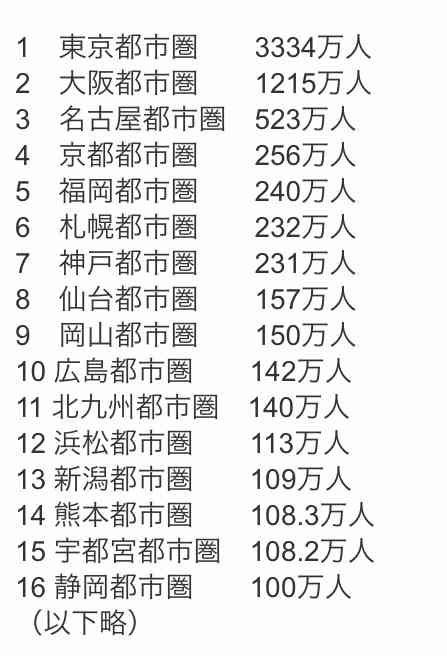 瀬戸内地方の民が語るトピ