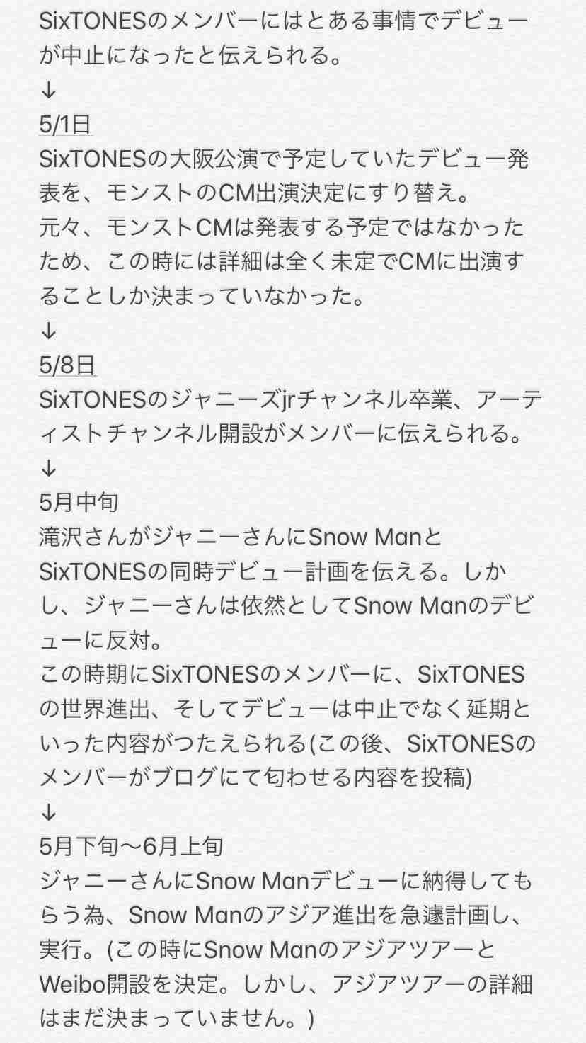 色んなSixTONESが見たい!