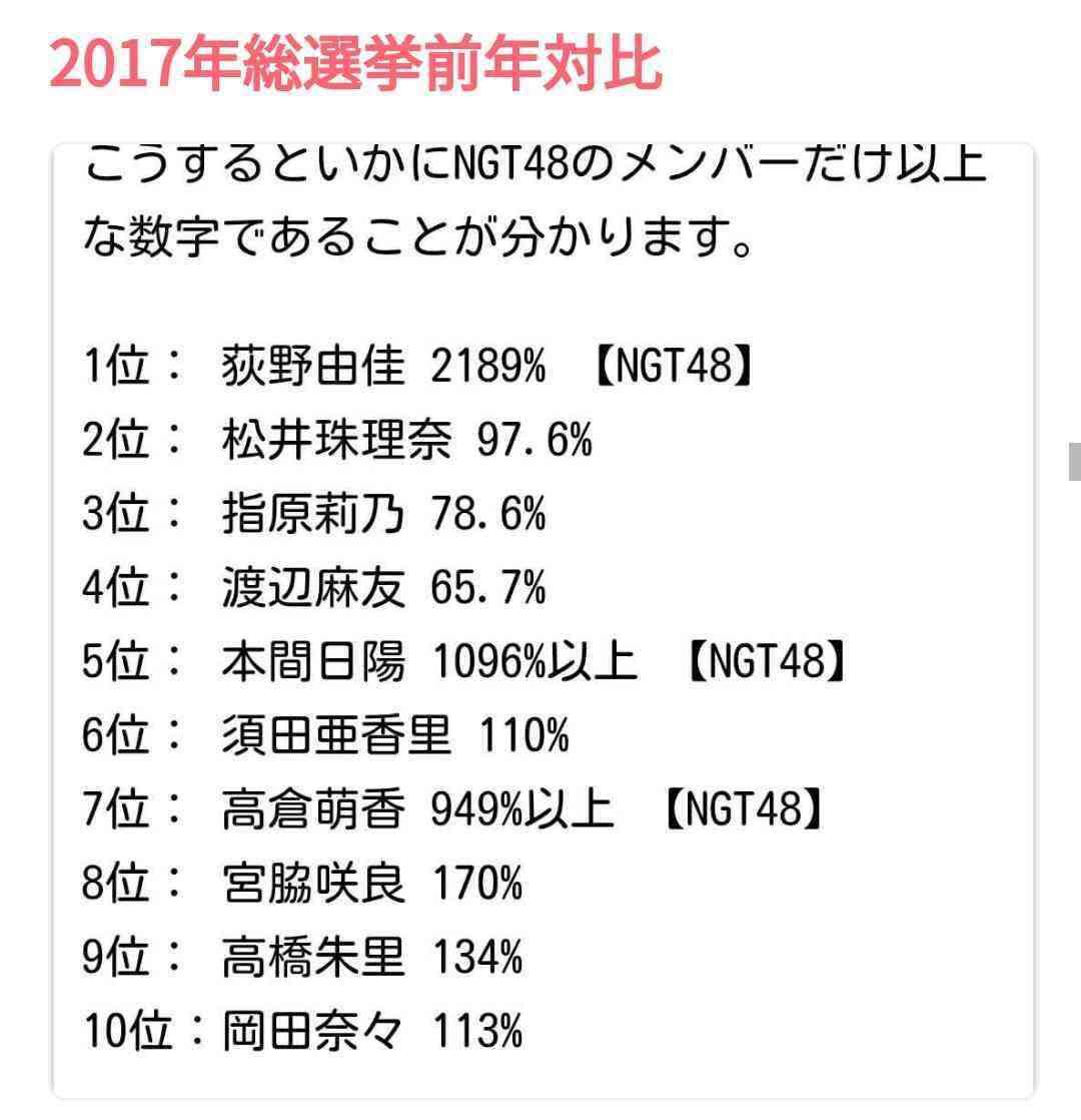 山口真帆ドラマ「ゼロ」の裏　大手「研音」に移籍して3か月
