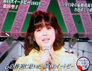 80年代アイドルのファッションが好き