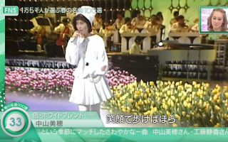 80年代アイドルのファッションが好き
