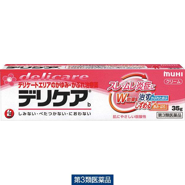 病院に受診するかしないか迷ってそのままにしていること
