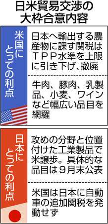 G7サミット「首脳宣言」採択見送り 1975年の開始以来初めて