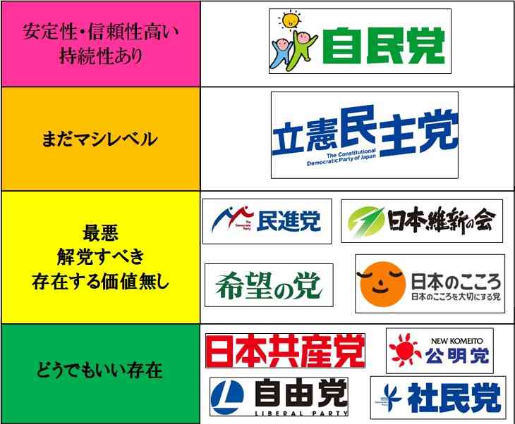 水道の民営化についてどう思いますか?