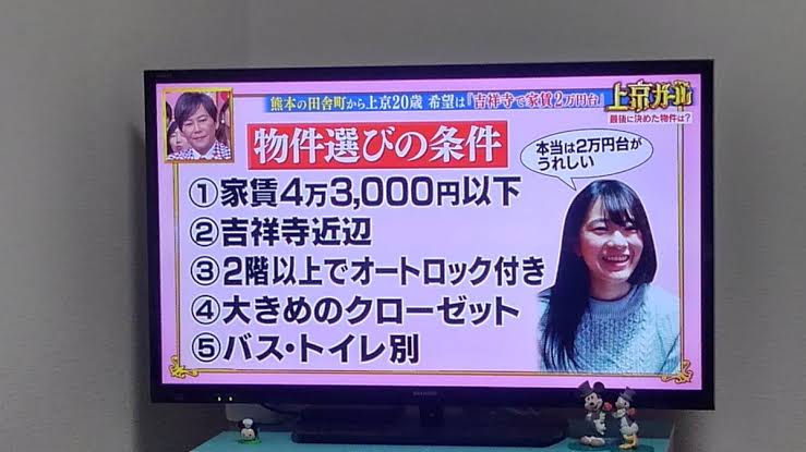 【東京都】家族で住みやすい地域