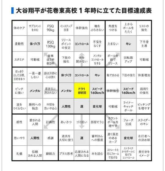 引き寄せ成功談を聞きたい!!Part4