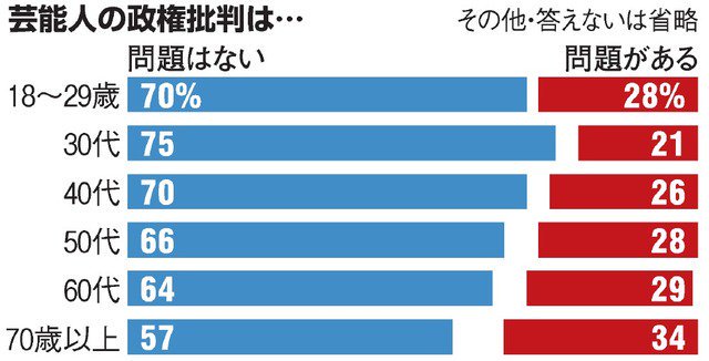 崎陽軒標的のN国立花孝志氏にカンニング竹山「買おう」