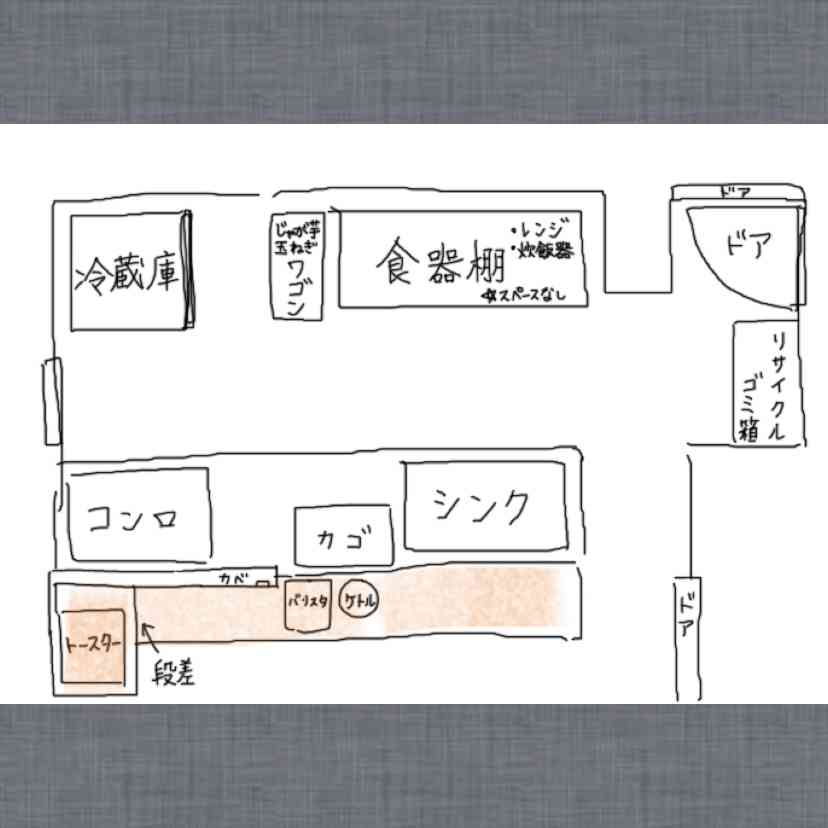 キッチンカウンターの上が魔窟