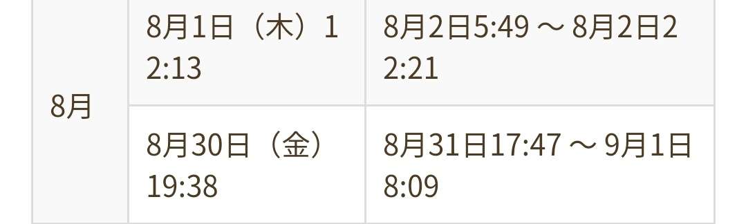 結婚後パートナー以外の異性に一切ときめかないってあり得る?