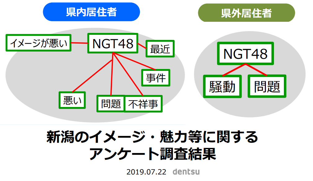 ガルちゃんで画像(サイト)を貼り付ける方法&練習Part24