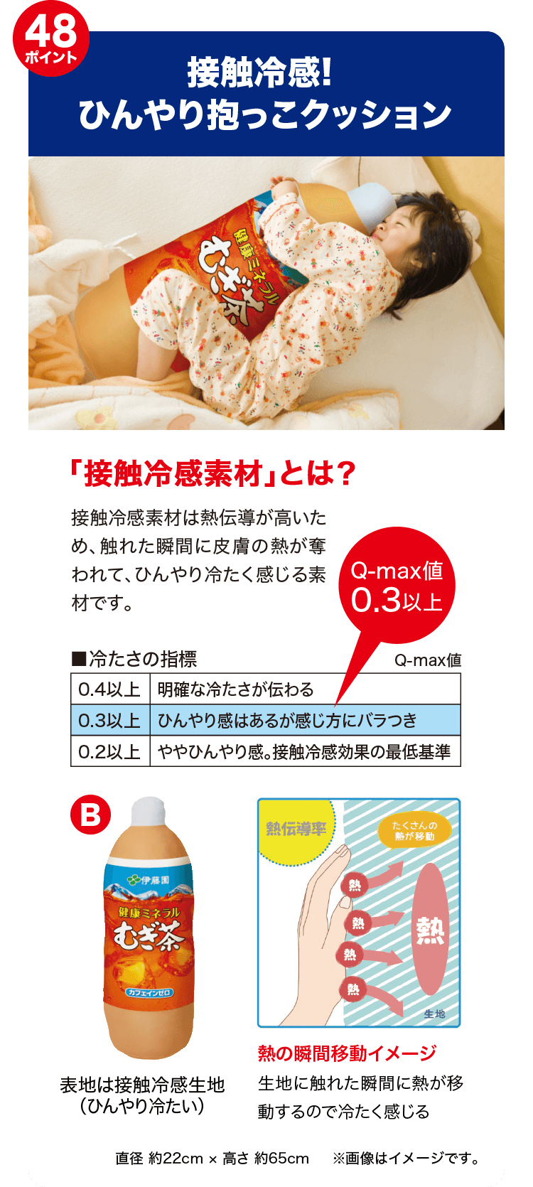 ちょっと欲しい…と思った商品