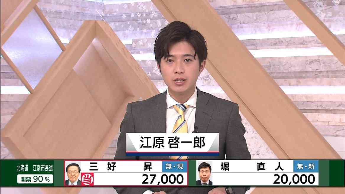 イケメンだと思う男性アナウンサー