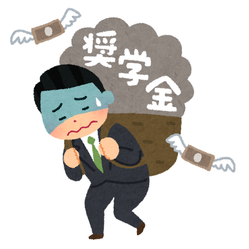 職場で奨学金返済していることいいますか？