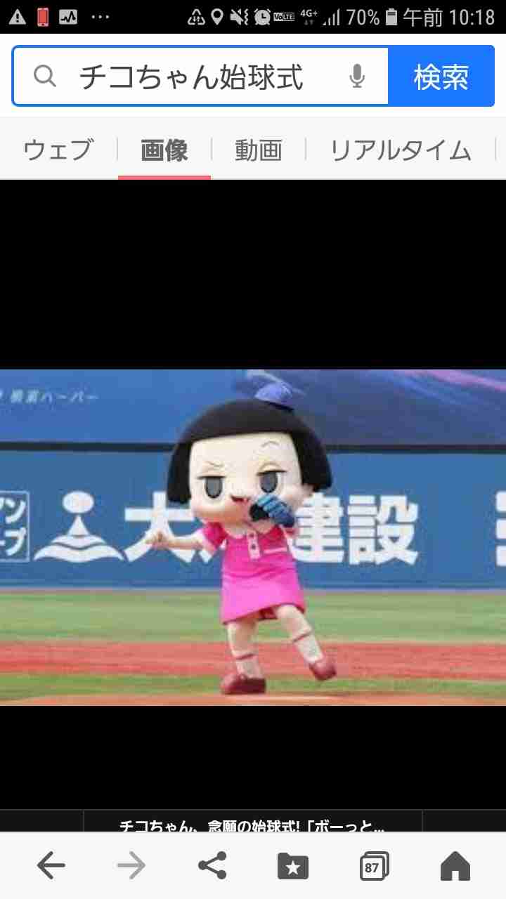 始球式やった有名人が見たい