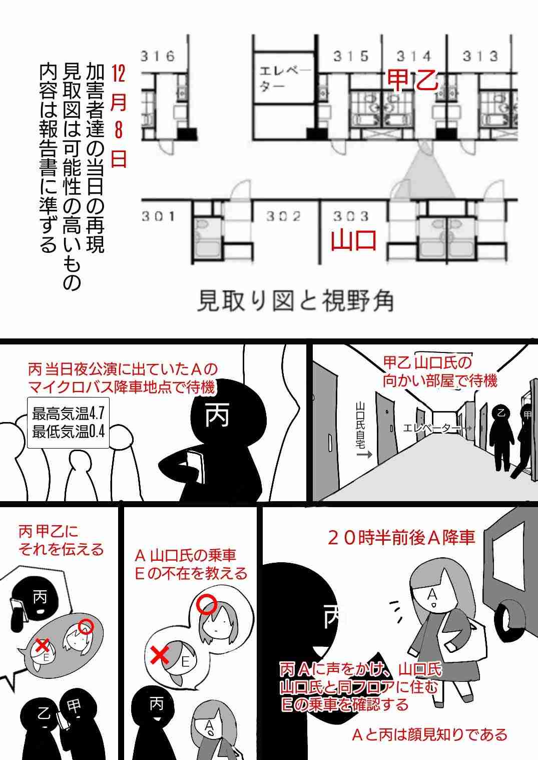 《音声公開》「犯人が繋がっていたのは山口真帆」AKS吉成夏子社長が暴露したNGT暴行事件の内幕