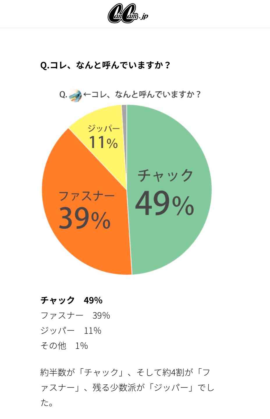 【定期トピ】雑誌付録 9・10月号