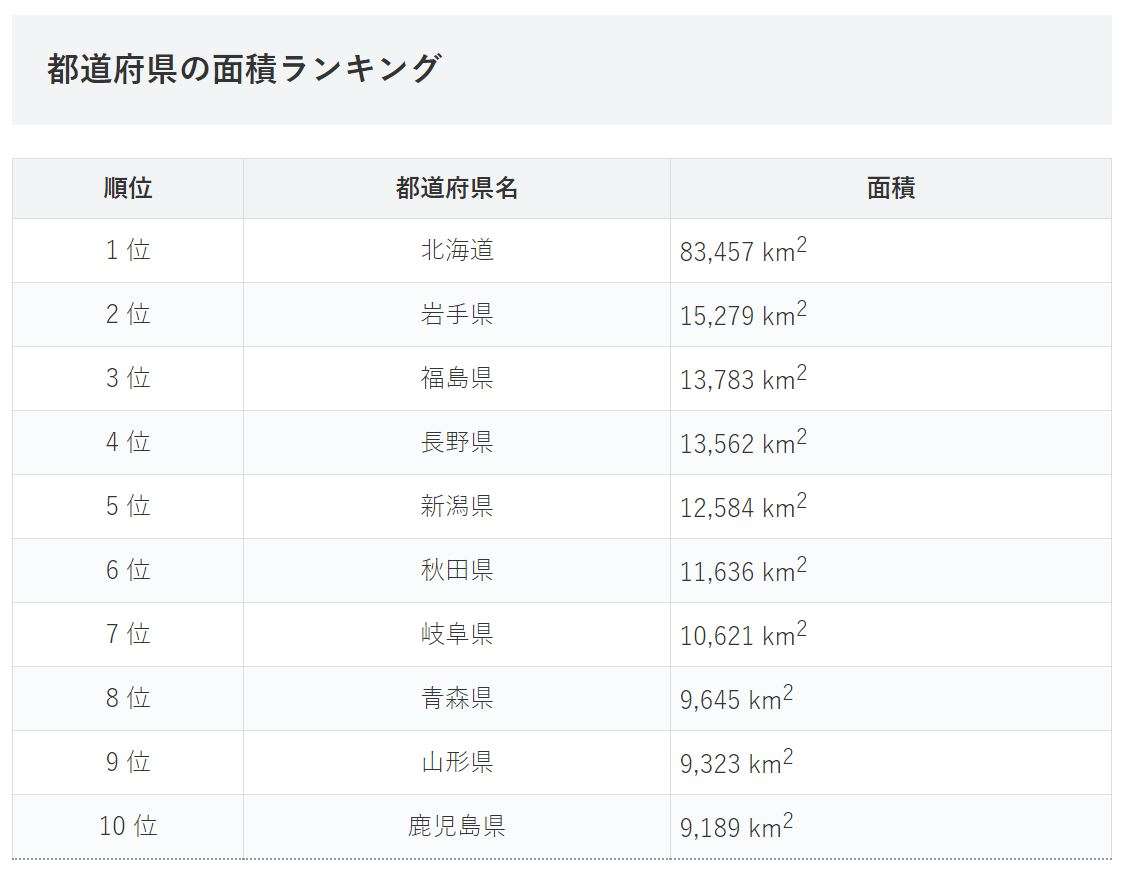最低賃金、東京・神奈川1000円超え　全国平均901円に 