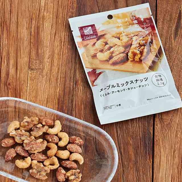 勝手に自分が1番買っているのではないかと思う商品part3