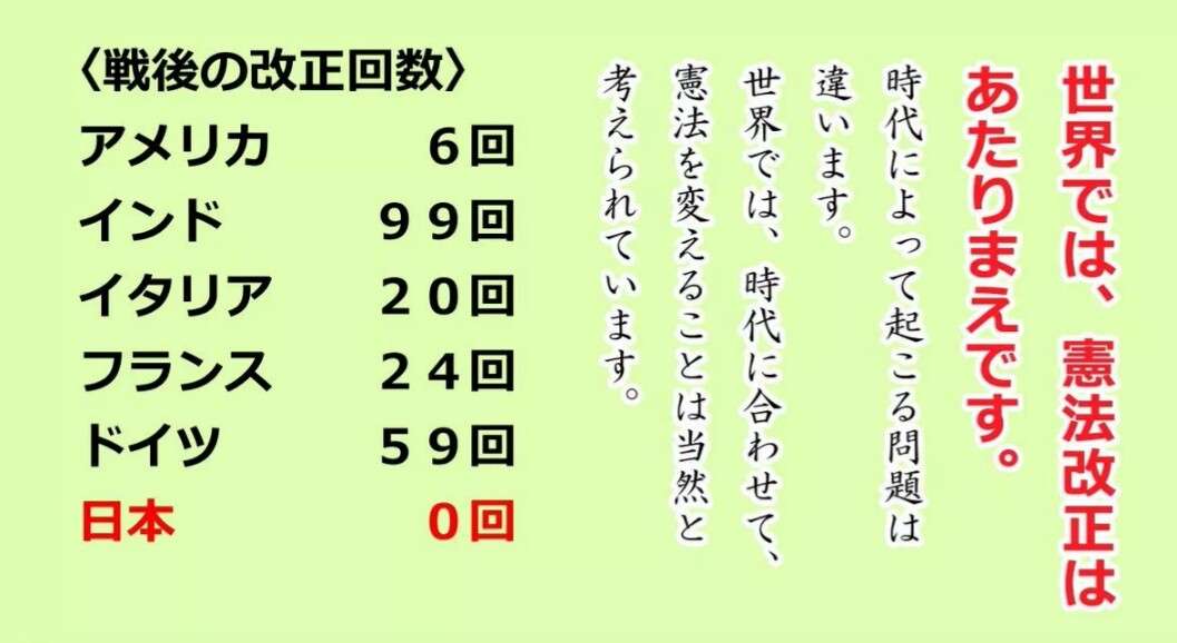 憲法改正賛成派？反対派？