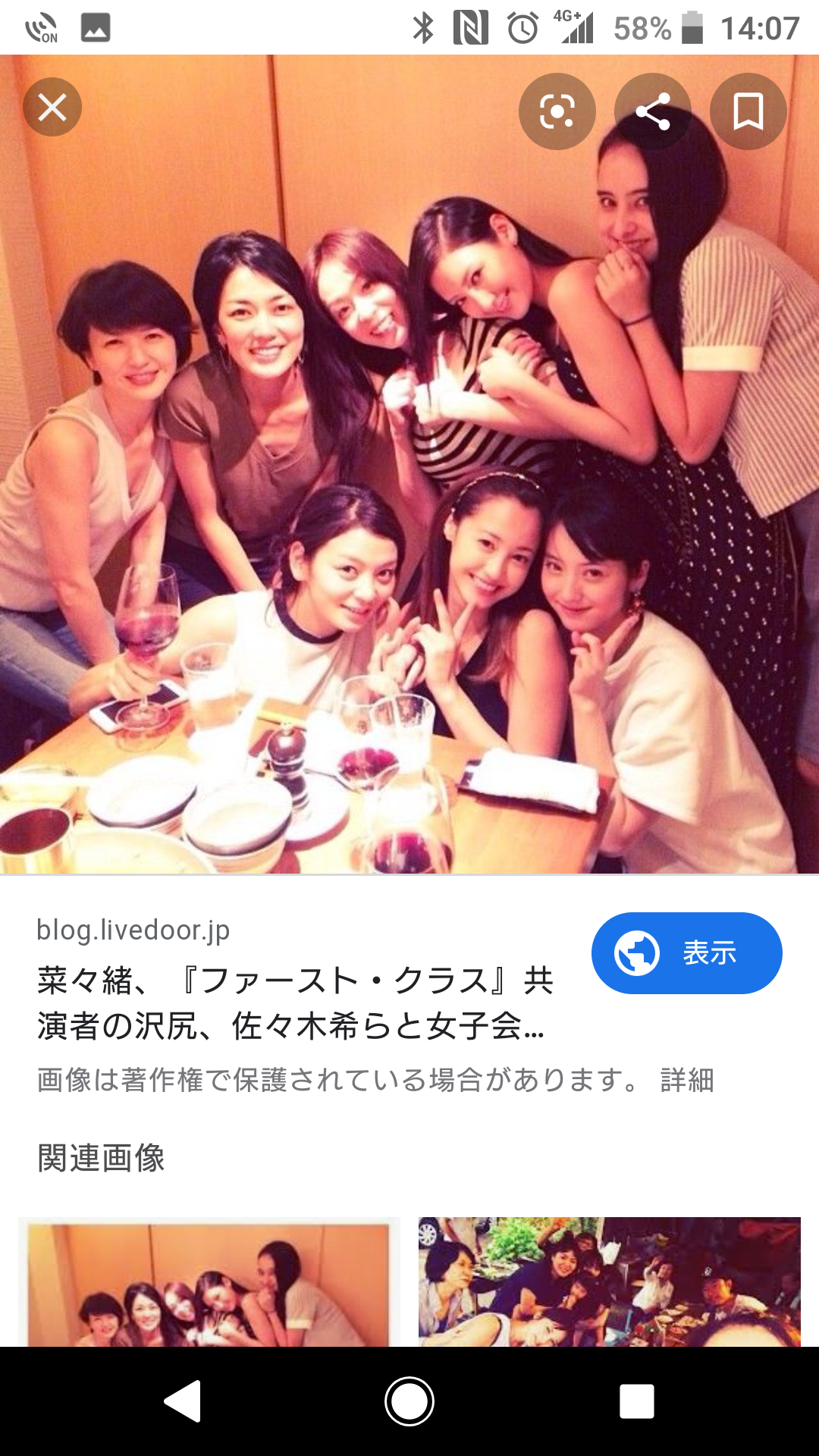 美男美女率の高いドラマ