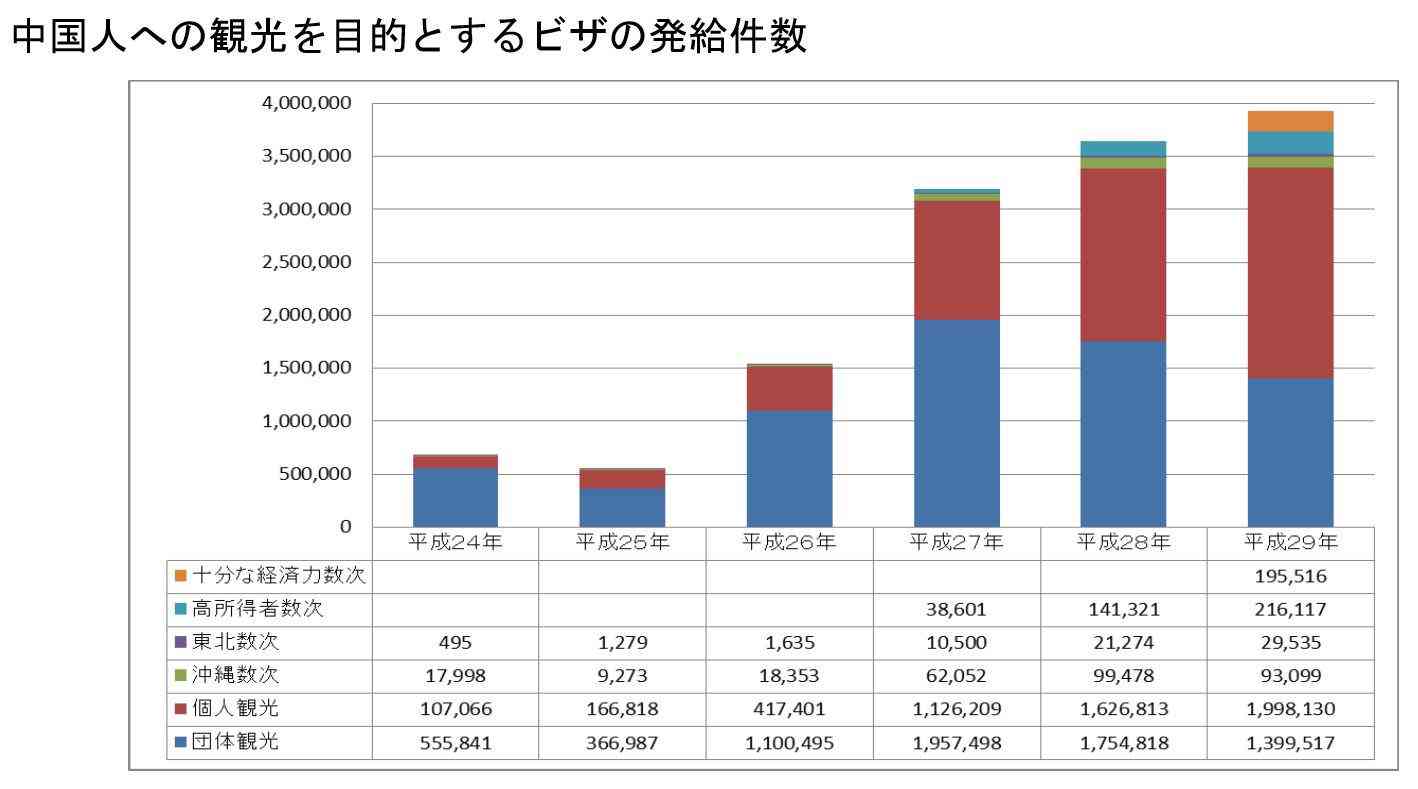 「国家最大級」の京都再現プロジェクト、中国で進行中。度肝を抜かれる全貌とは?