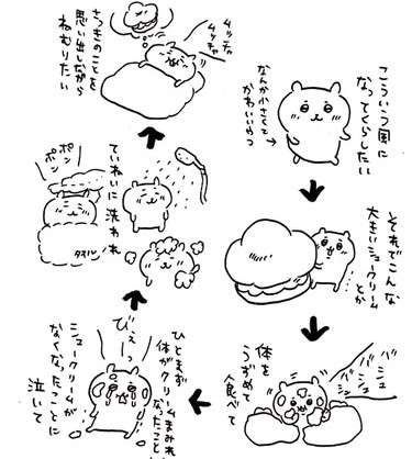 お気に入りの画像貼ってくトピ