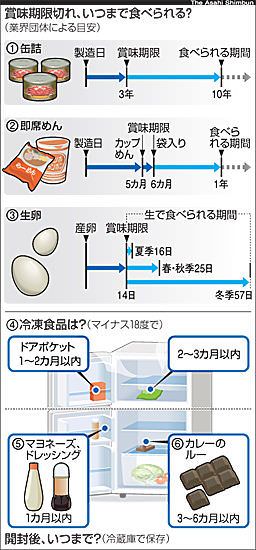 お気に入りの画像貼ってくトピ