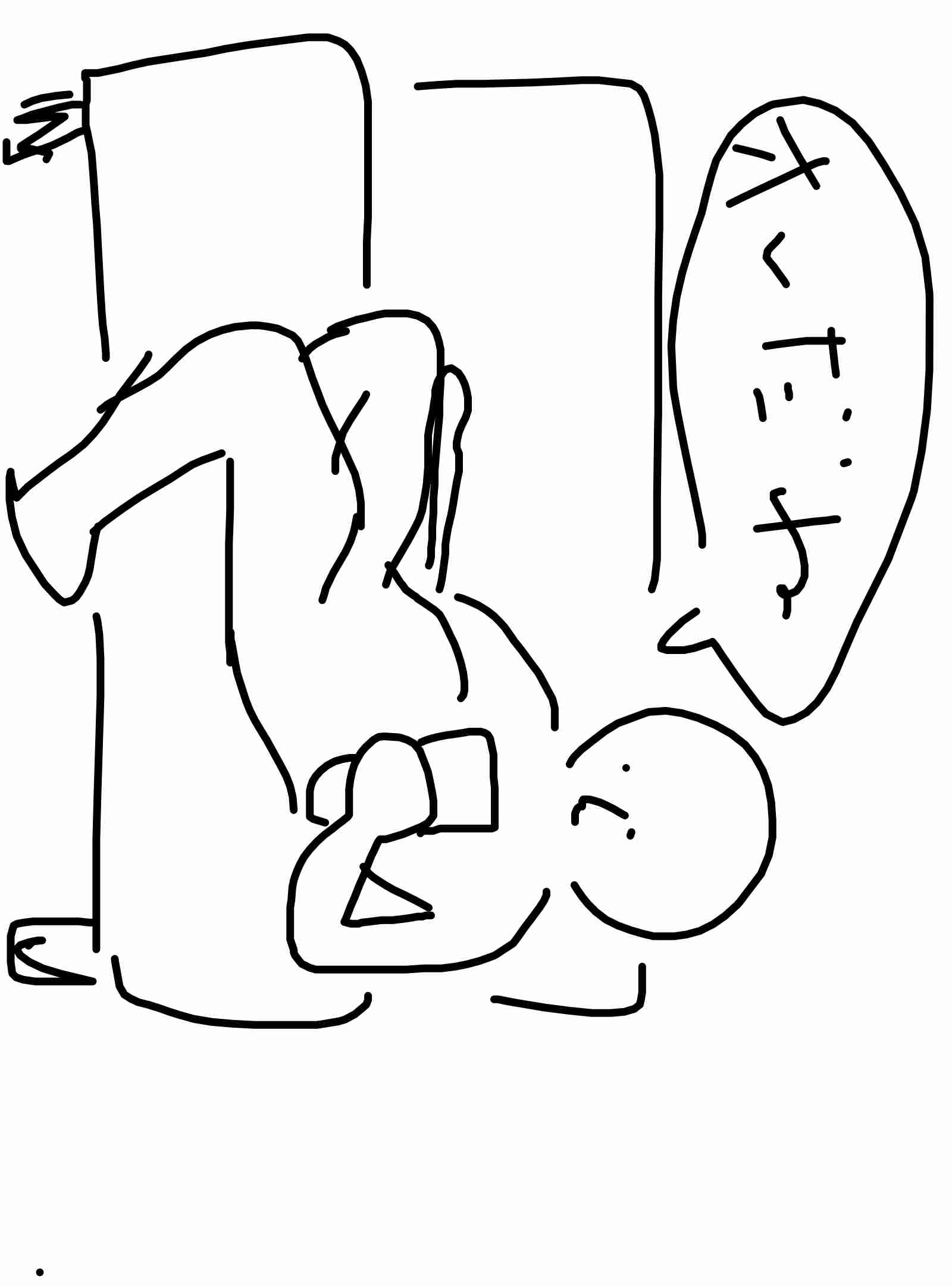 お気に入りの画像貼ってくトピ