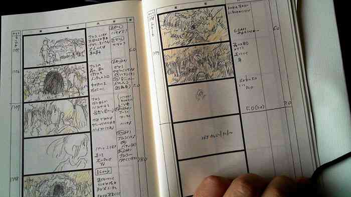 【実況・感想】金曜ロードSHOW！「千と千尋の神隠し」