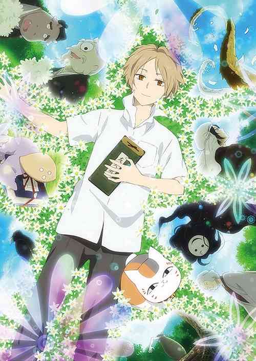 好きなアニメBEST3✩