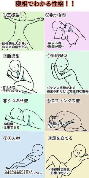 眠る事が好きな人