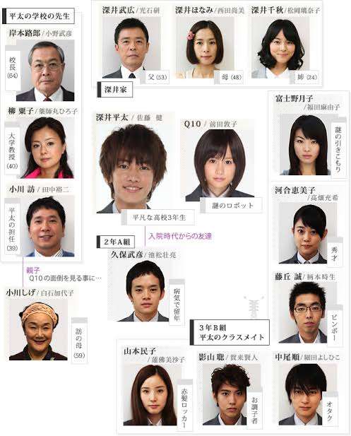 高畑充希ちゃんが好きな人！（アンチ禁制）