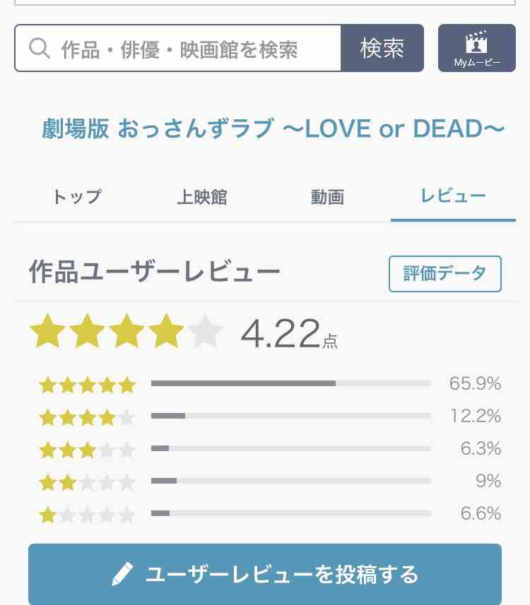 【ネタバレあり】劇場版おっさんずラブ〜LOVEorDEAD〜観た方!