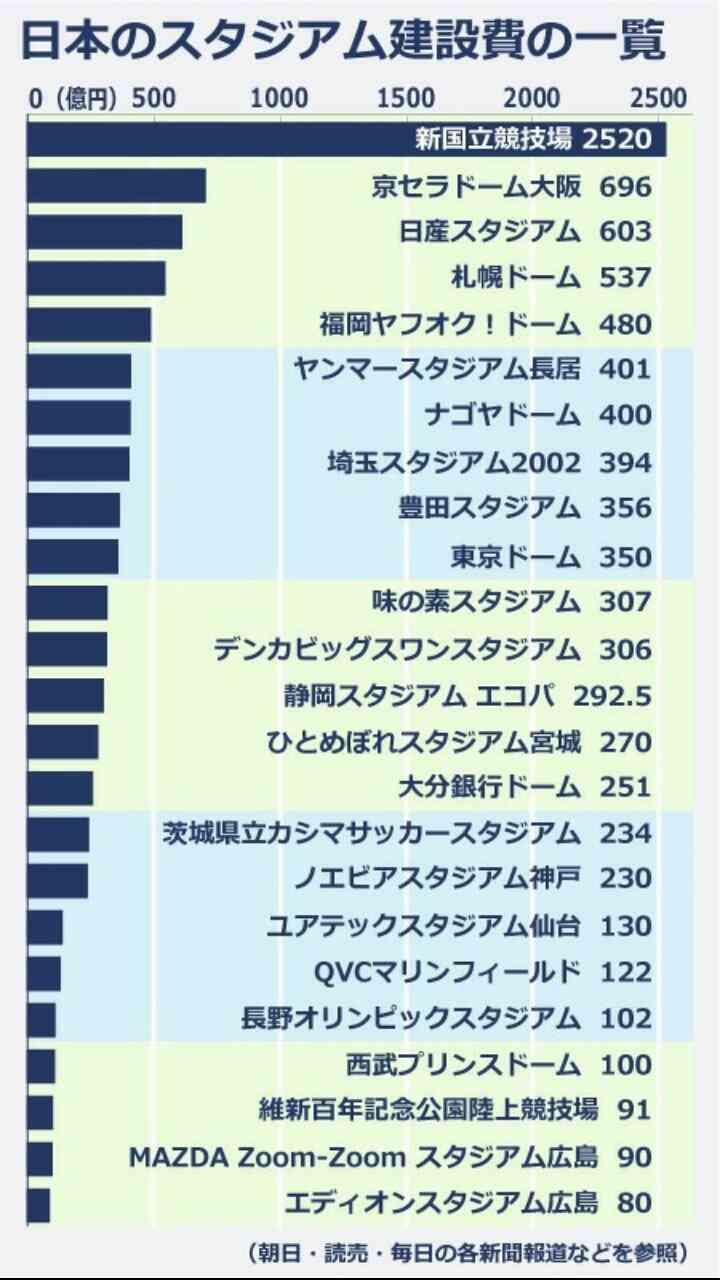 それ無駄じゃない？と思った画像を貼るトピ