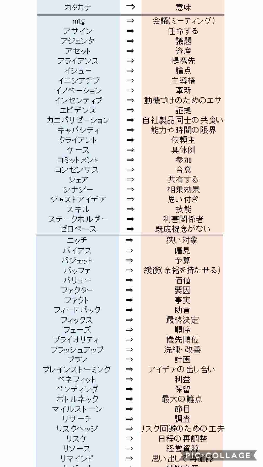 【おばさんホイホイ】意味のわからない流行語