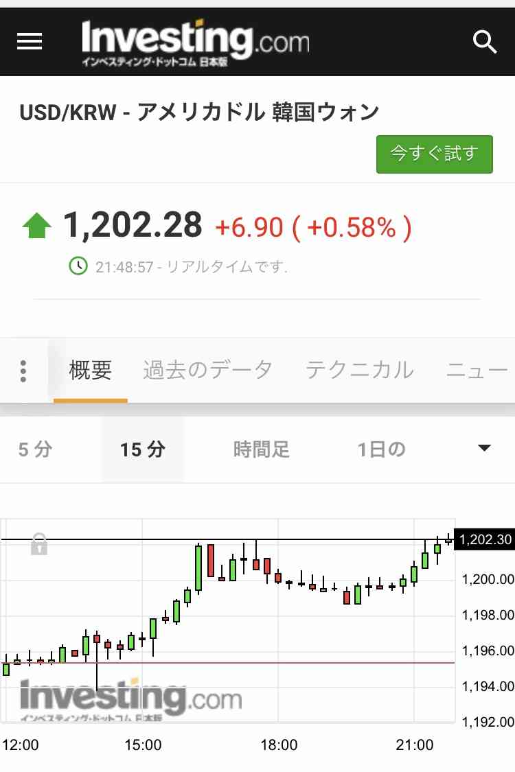 韓国を「ホワイト国」から除外　閣議決定、規制第2弾