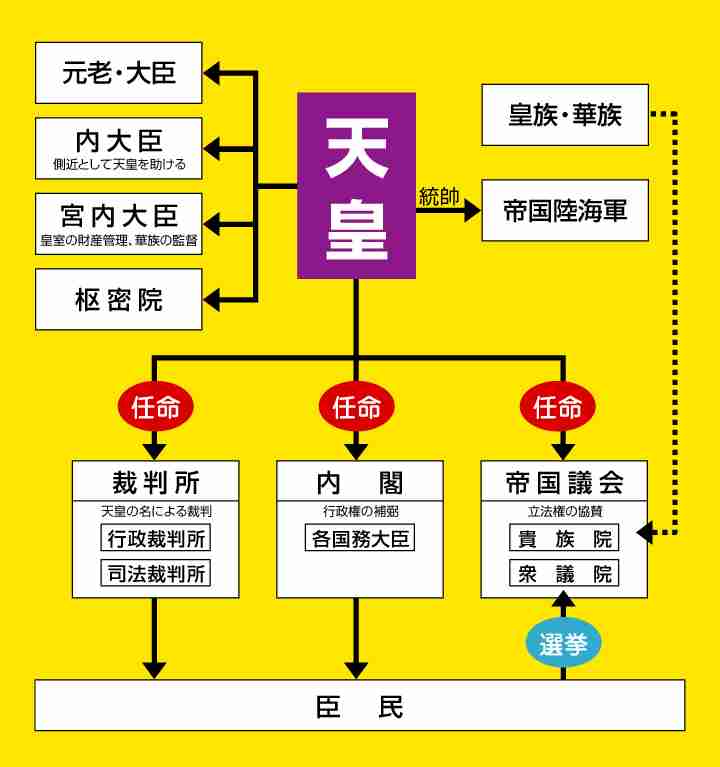 韓国を「ホワイト国」から除外 閣議決定、規制第2弾